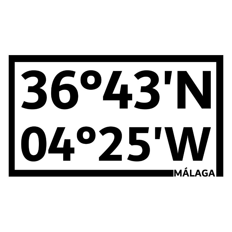Malaga Coordinates