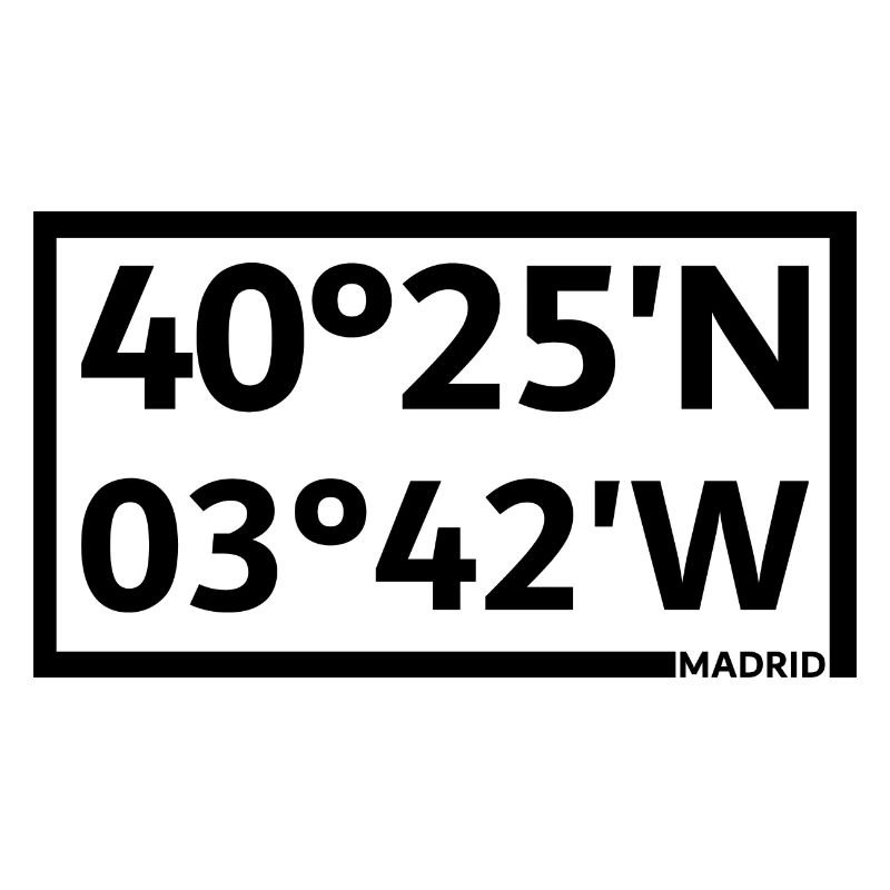Madrid Coordinates