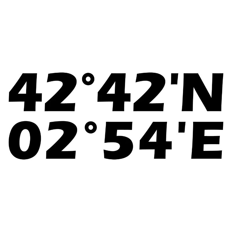 Perpignan coordinates