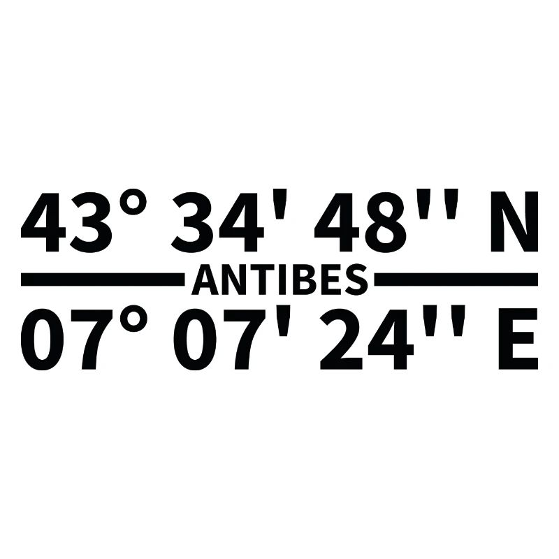 Antibes coordinates