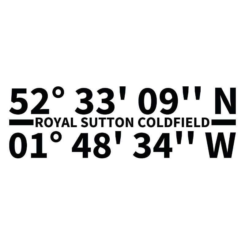 Royal Sutton Coldfield coordinates