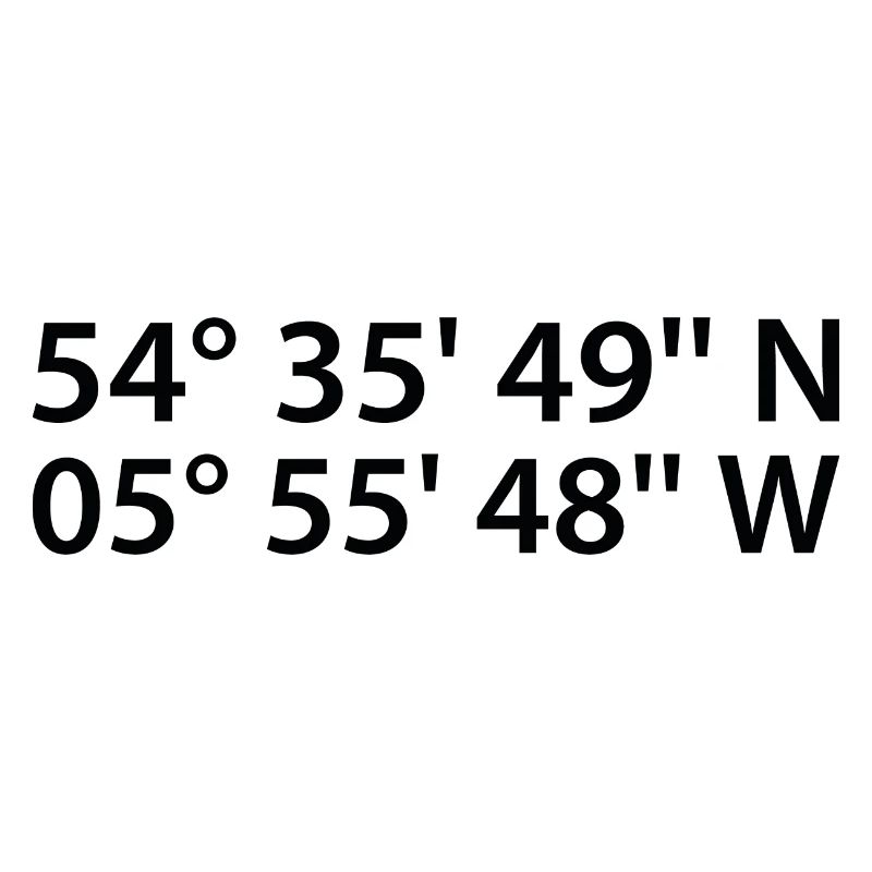 Belfast Coordinates