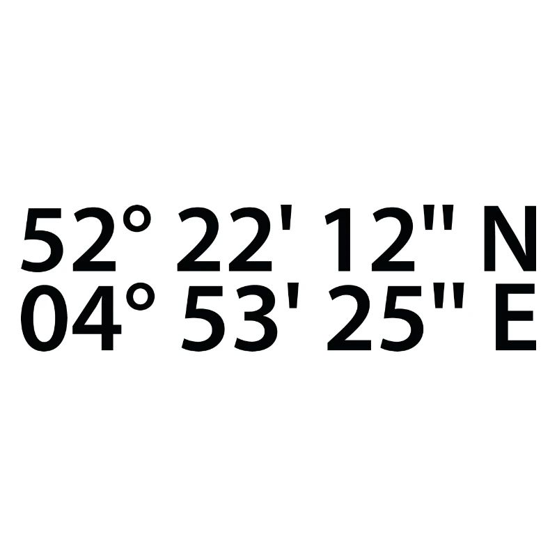 Amsterdam coordinates