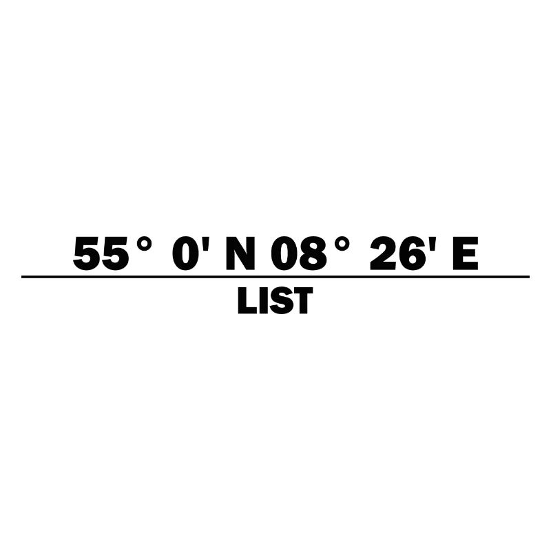 List Coordinates