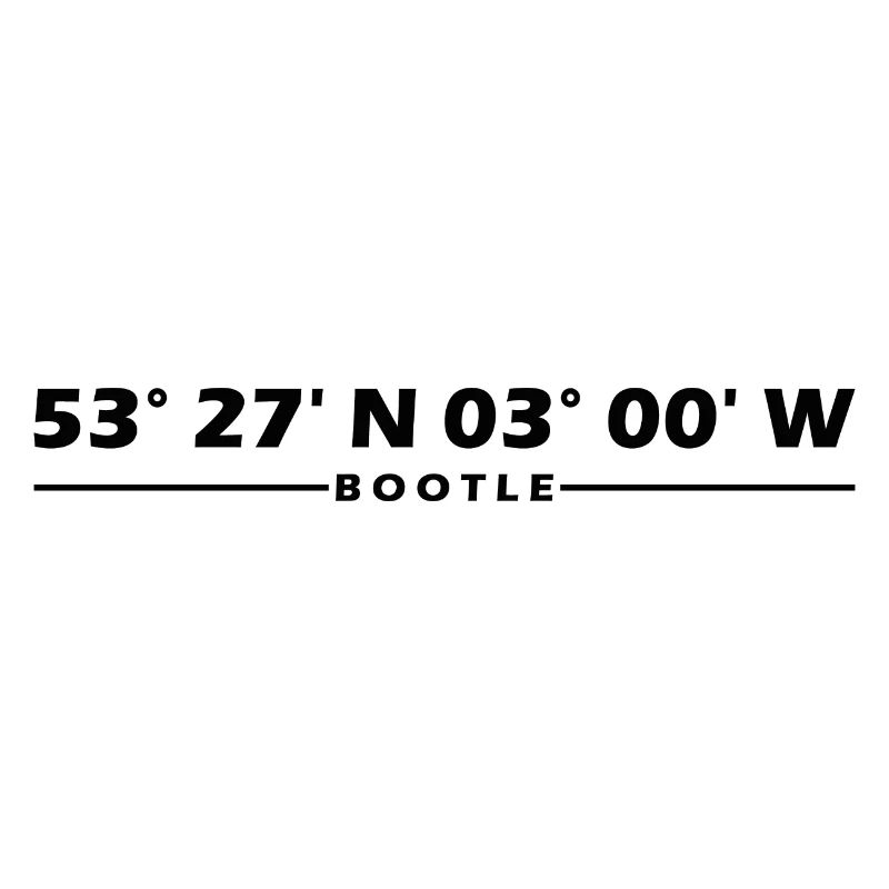 Coordonnées du bootle