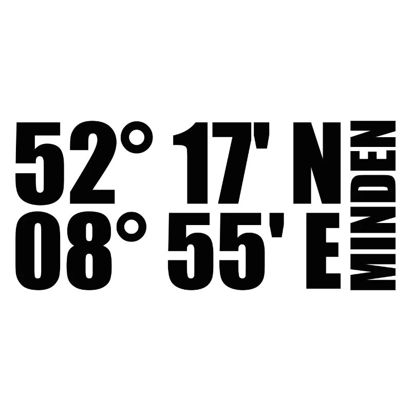 Minden coordinates