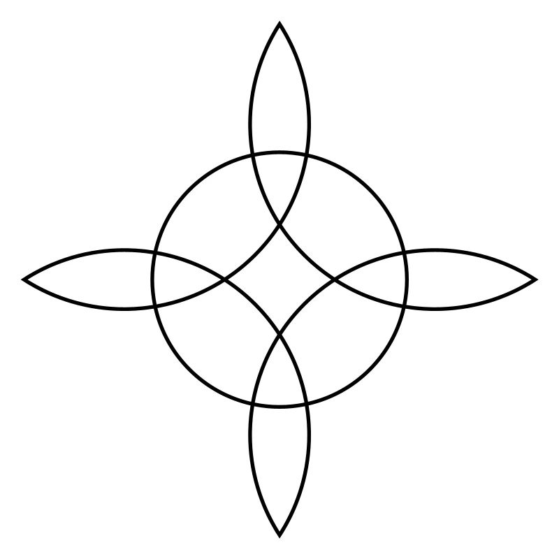 Sorcière nœud, Lie les 4 éléments, symbole magique