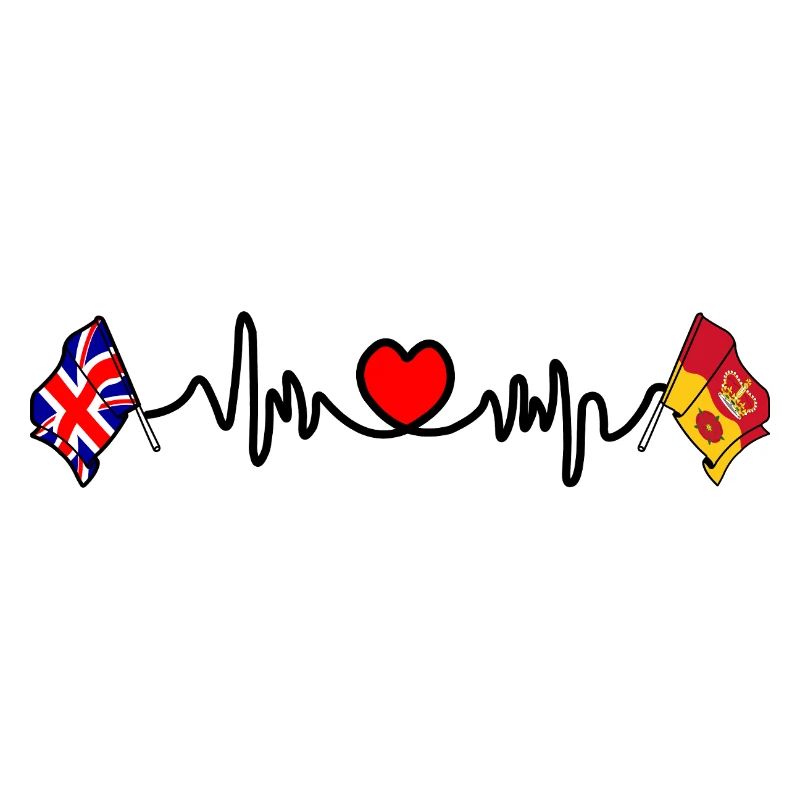 Herzfrequenz Hampshire & Großbritannien