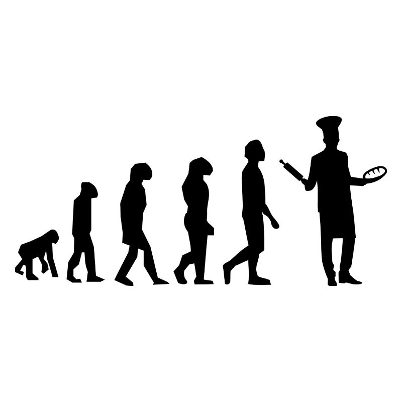 Entwicklung der Konditorei