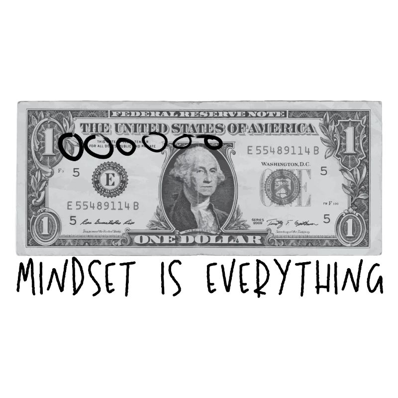 MINDSETIS EVERYTING