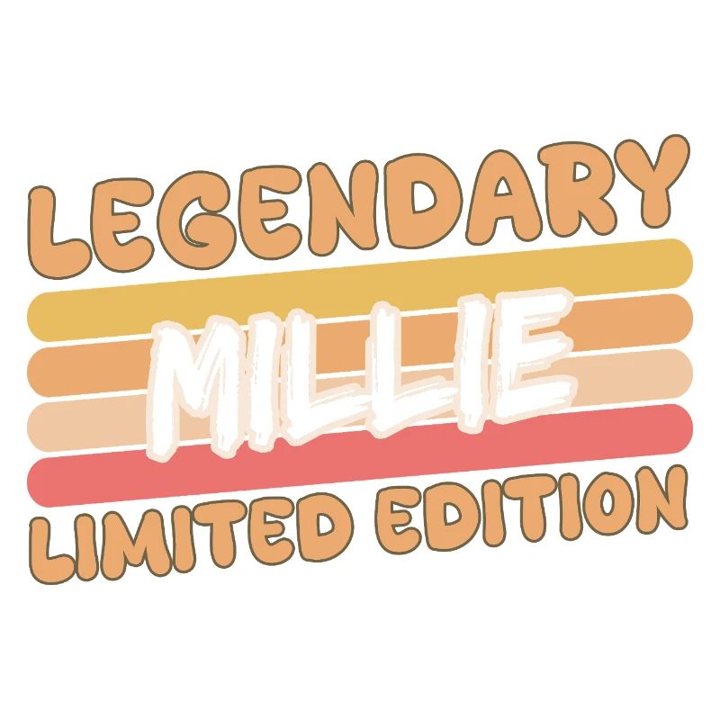 Millie as a name