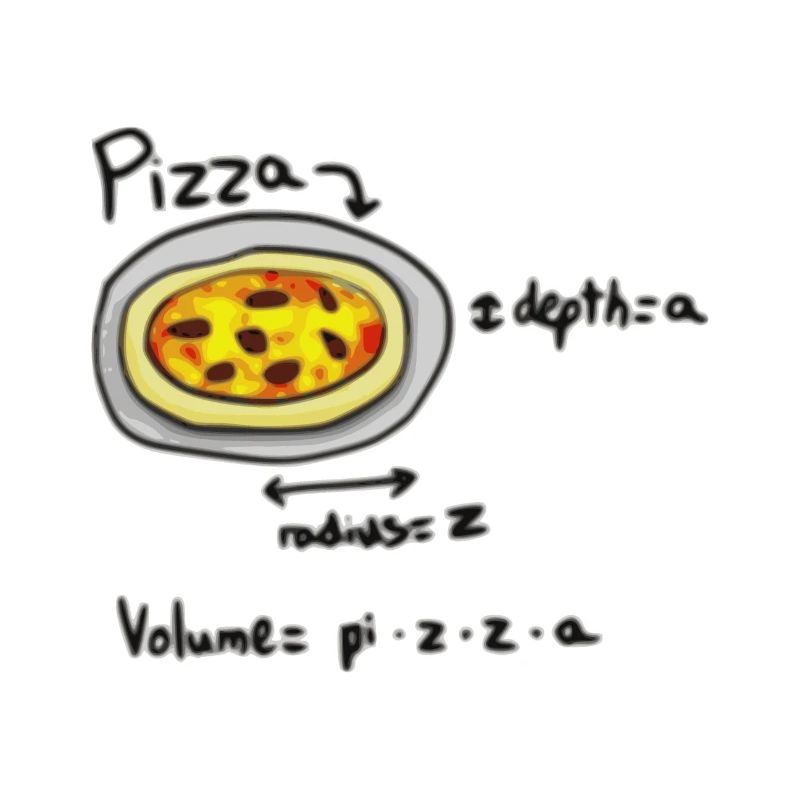 pizza math nerd