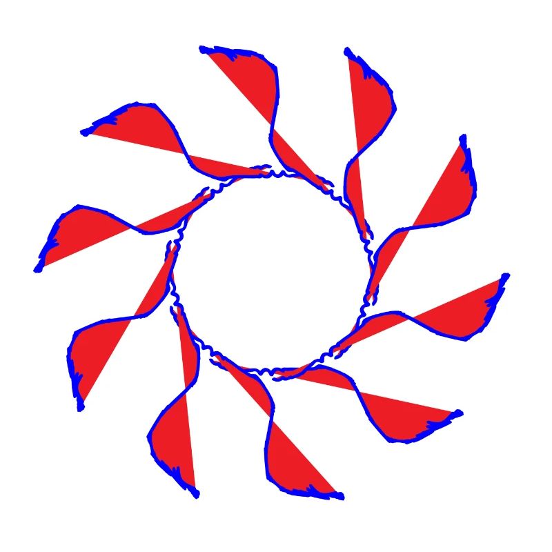 Pinwheel, Flower, Random Pattern Gyroscopic