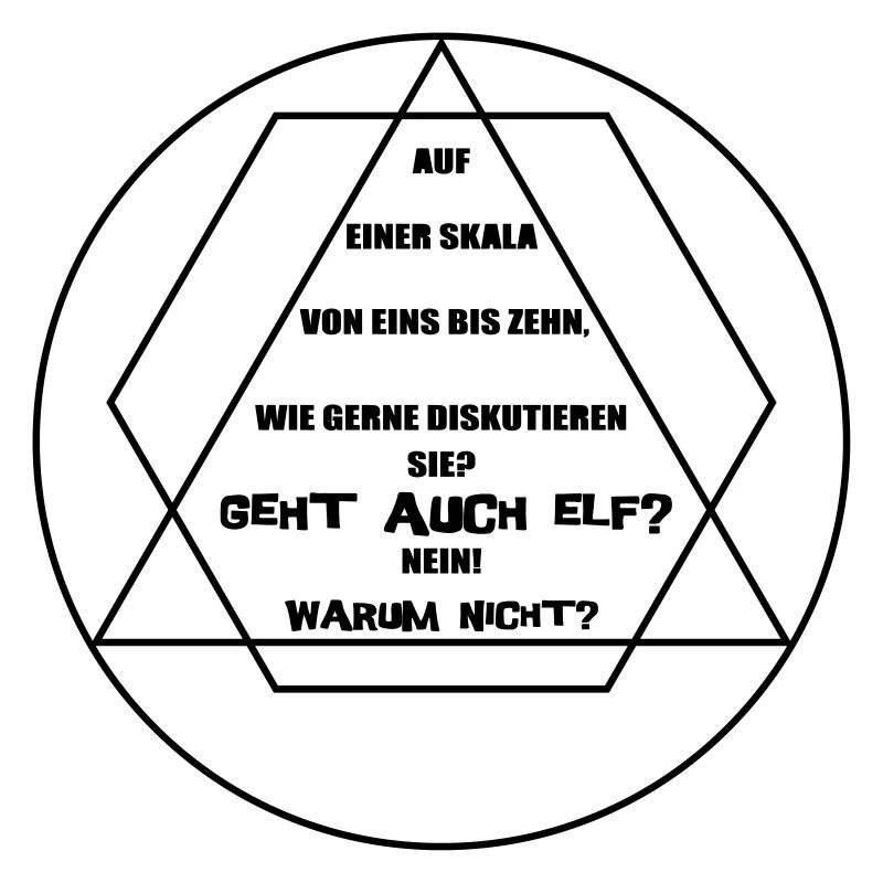 WIE GERNE DISKUTIEREN SIE?