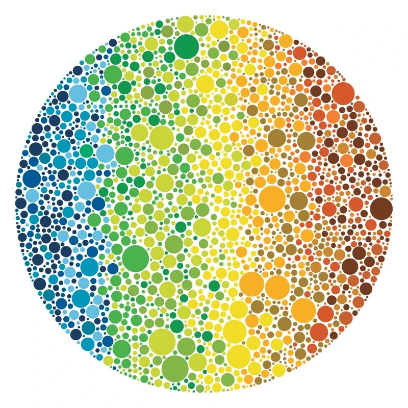 Sphère: composition des points en couleur