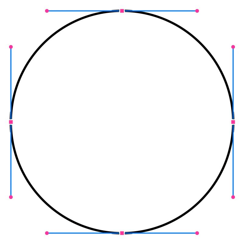 Circle vector