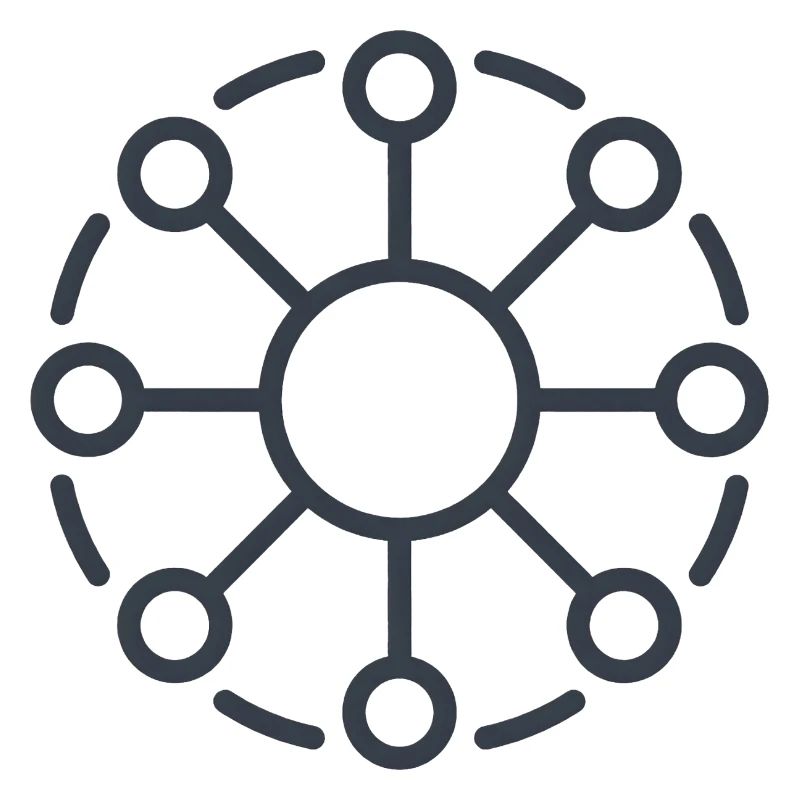 Central Network Core Pattern