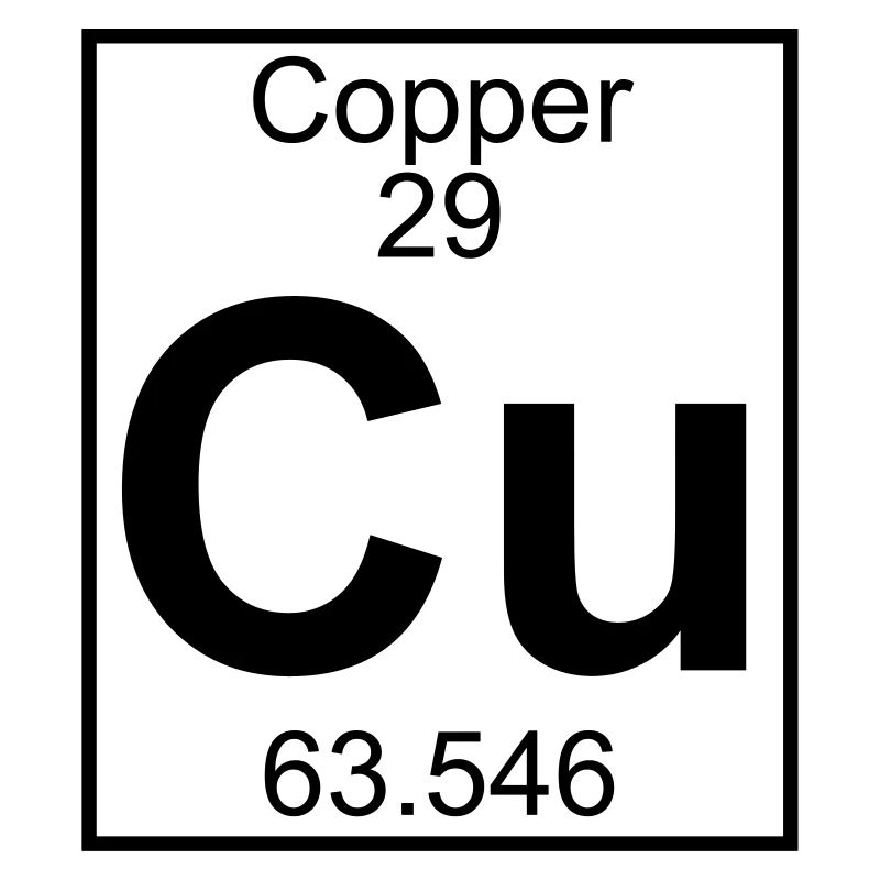 Element 29 - Cu (copper) - Full