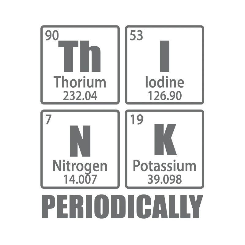Think Periodically - Periodic Table Elements