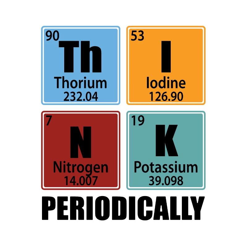 Think Periodically - Periodic Table Elements