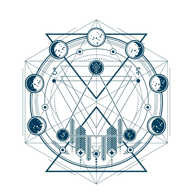 geometry