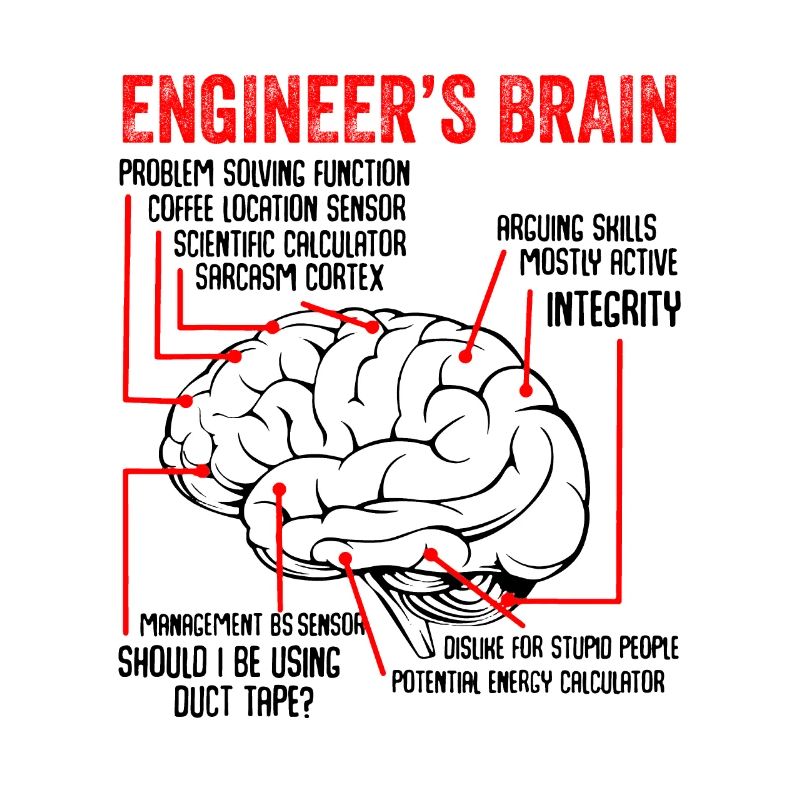 Engineers Brain Engineer Technology Gift