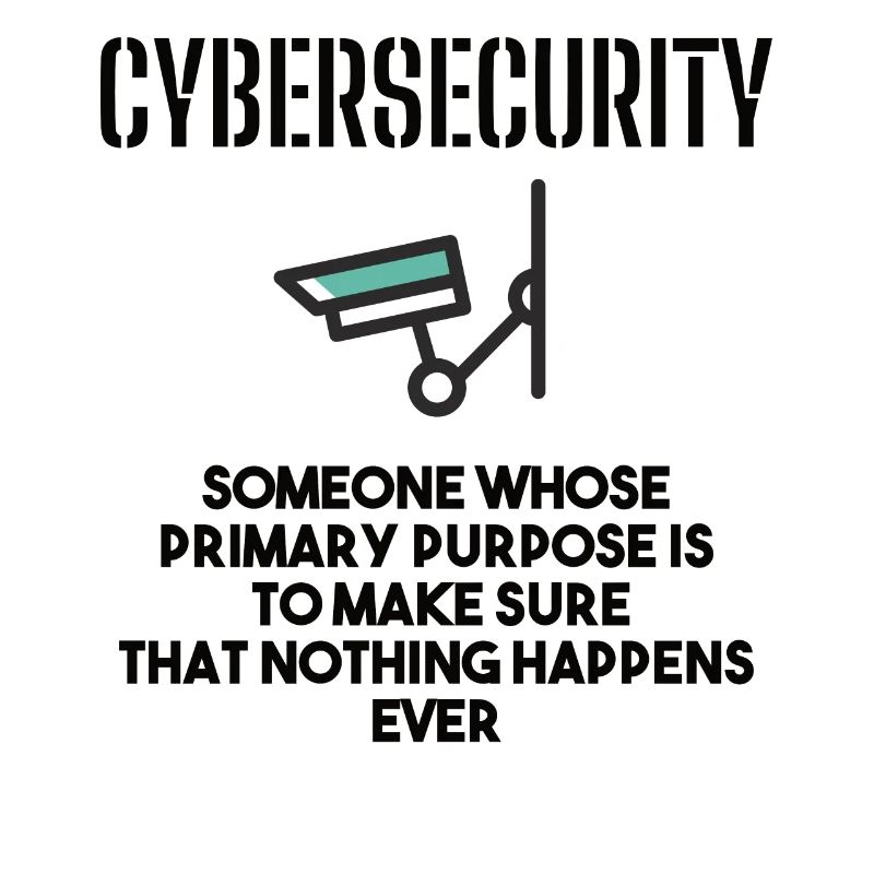 Cybersecurity - IT Security Computer Scientists