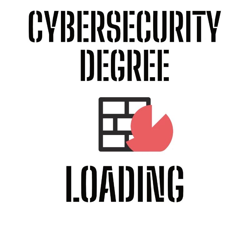 Cybersecurity - IT-Sicherheit Informatiker