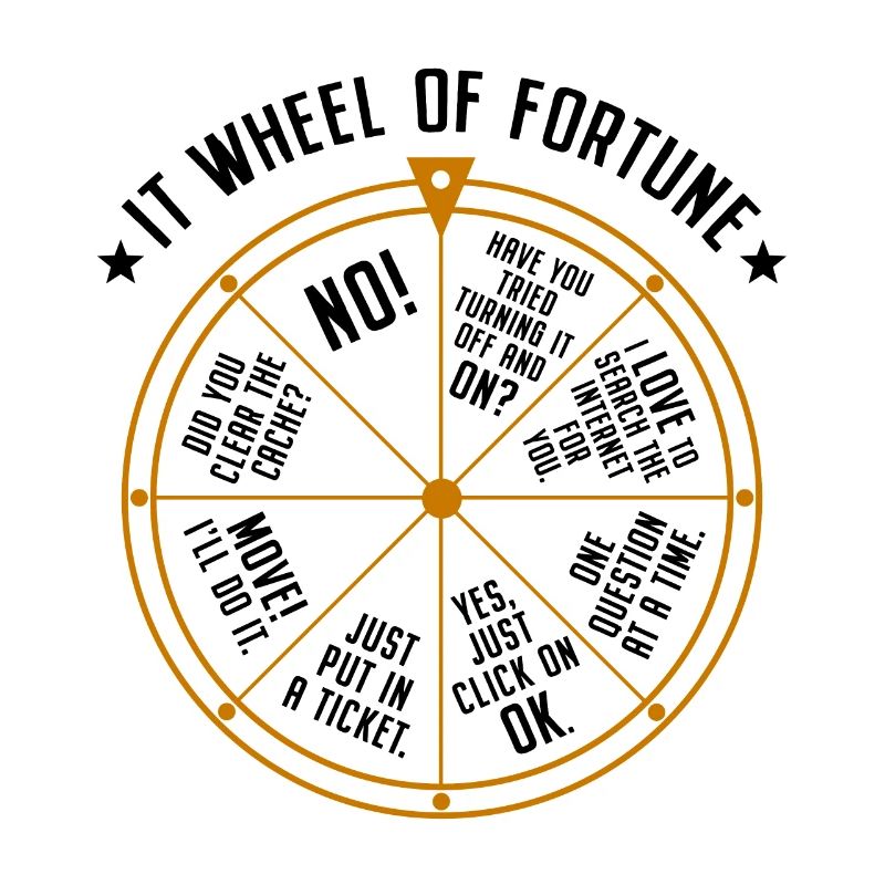 Support informatique Roue de la fortune Service Desk IT Helpdesk Nerd