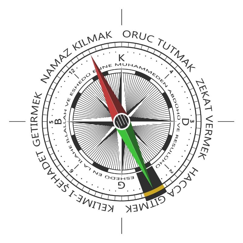 Compass