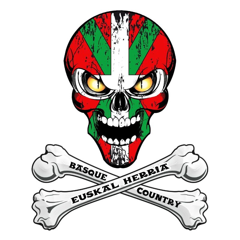 Baskisch skull