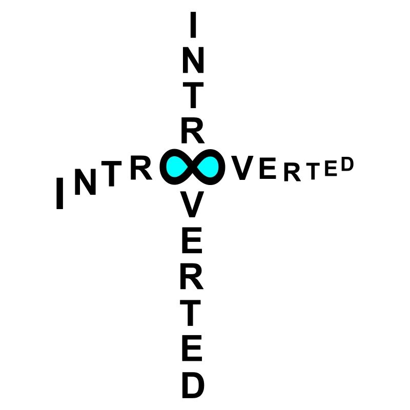 introvert