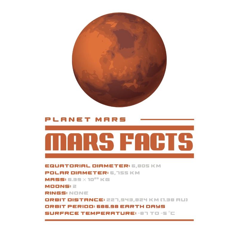 Mars