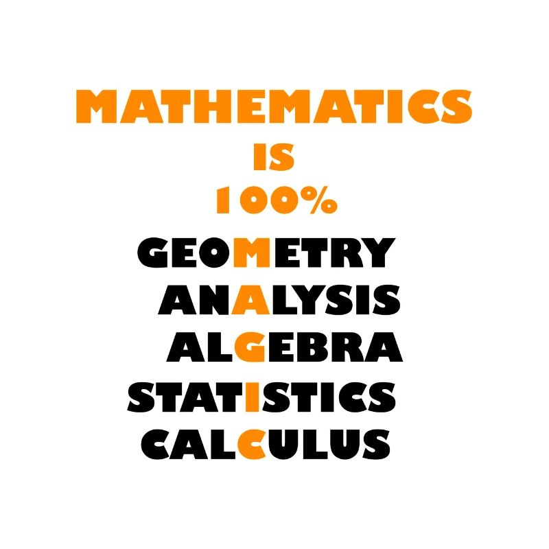 Math is magic!