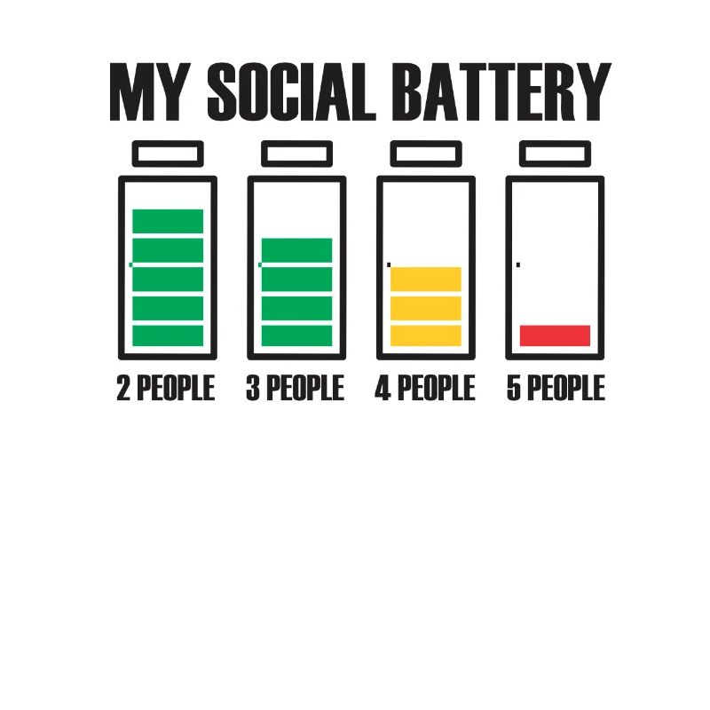 Introvert Social Battery Gift Idea