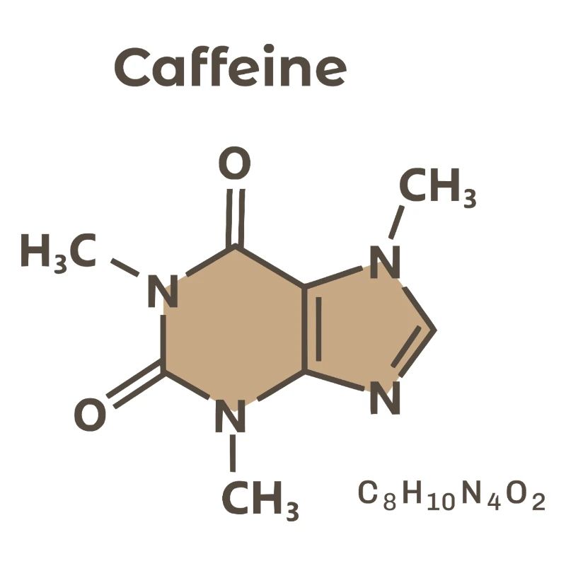 Caffeine Formula Stylish