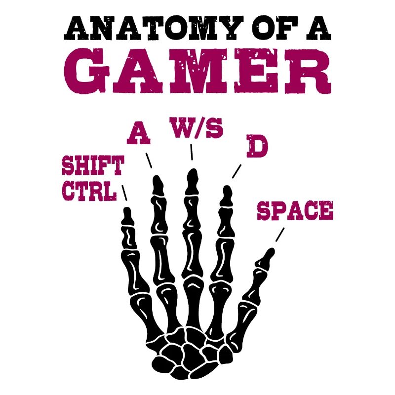 Anatomie eines Gamers