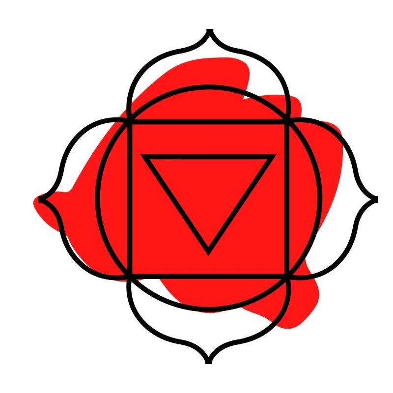 CHAKRA Muladhara