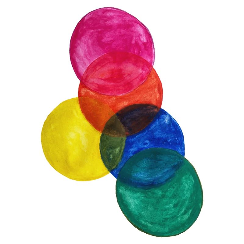 Coloured Circles