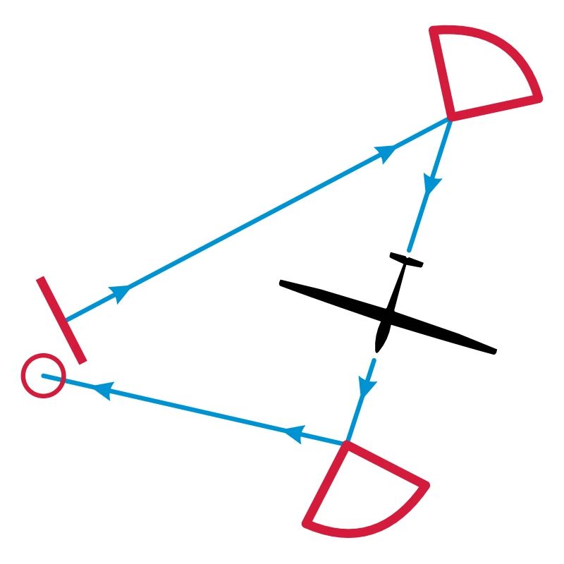 glider competition