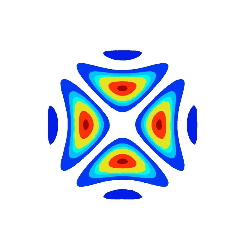 Photon