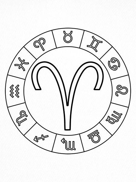 Zodiac sign Aries Aries
