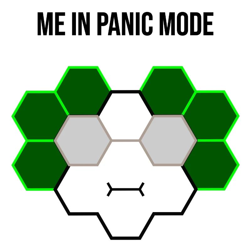 Moi en mode panique