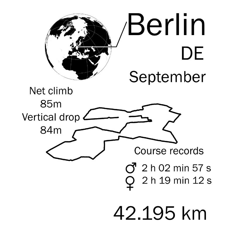Berlin Marathon
