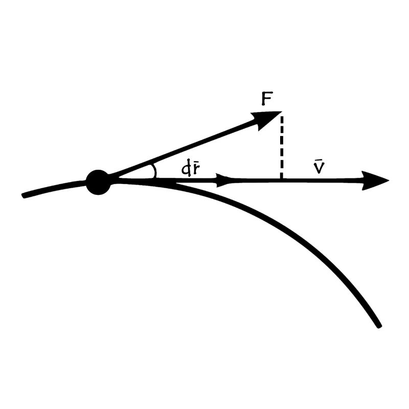 physik nerd