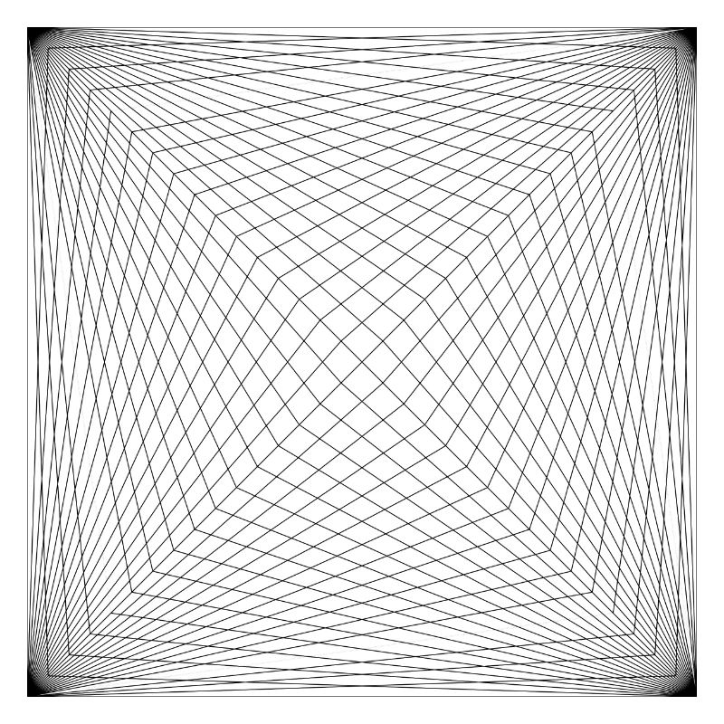 Linedesign