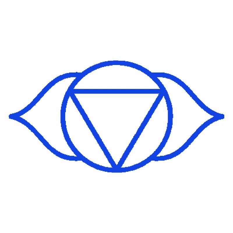 brow chakra