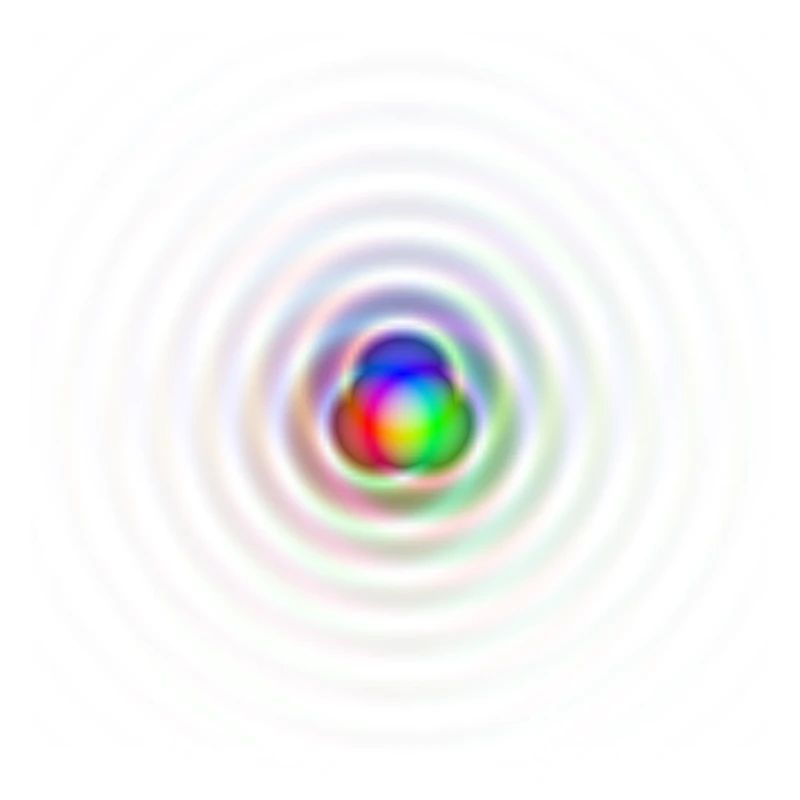 Mélange de couleurs additif Airy Discs