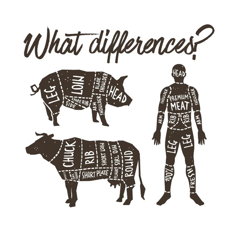 What Difference?