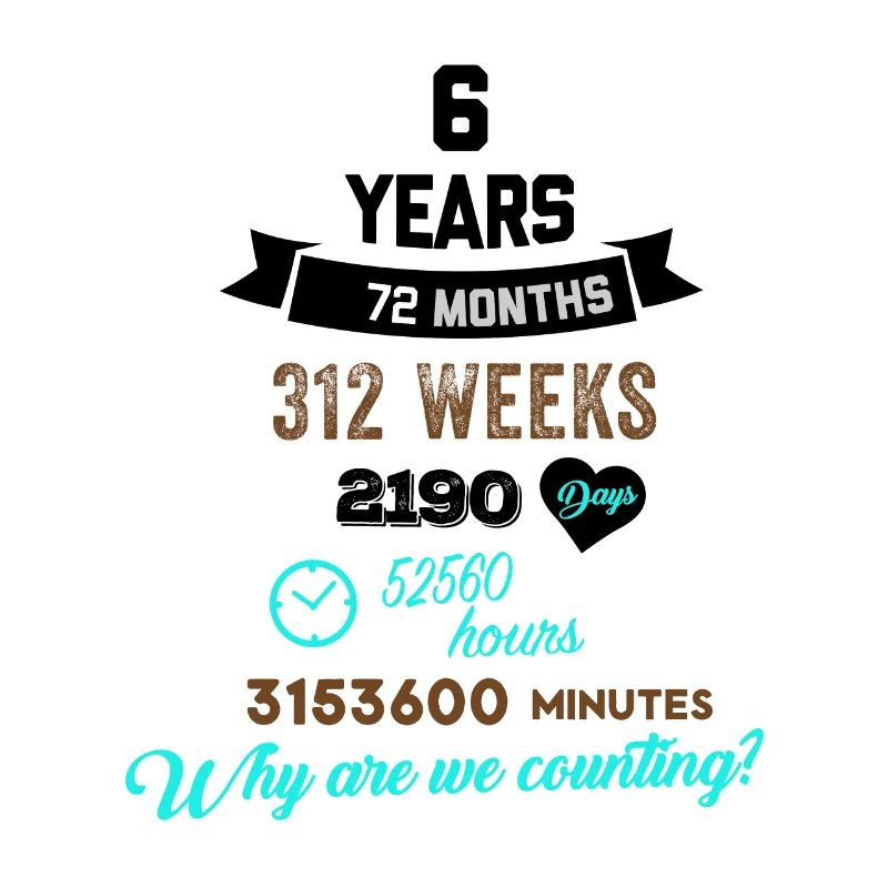 Drôle d’anniversaire 6 ans Pourquoi comptons-nous?